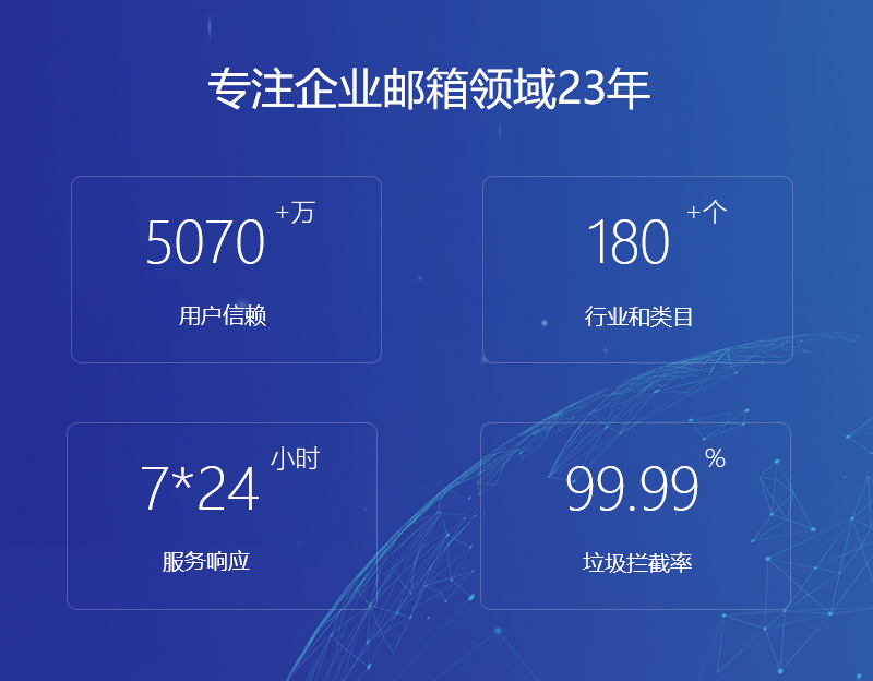 修水网易企业邮箱